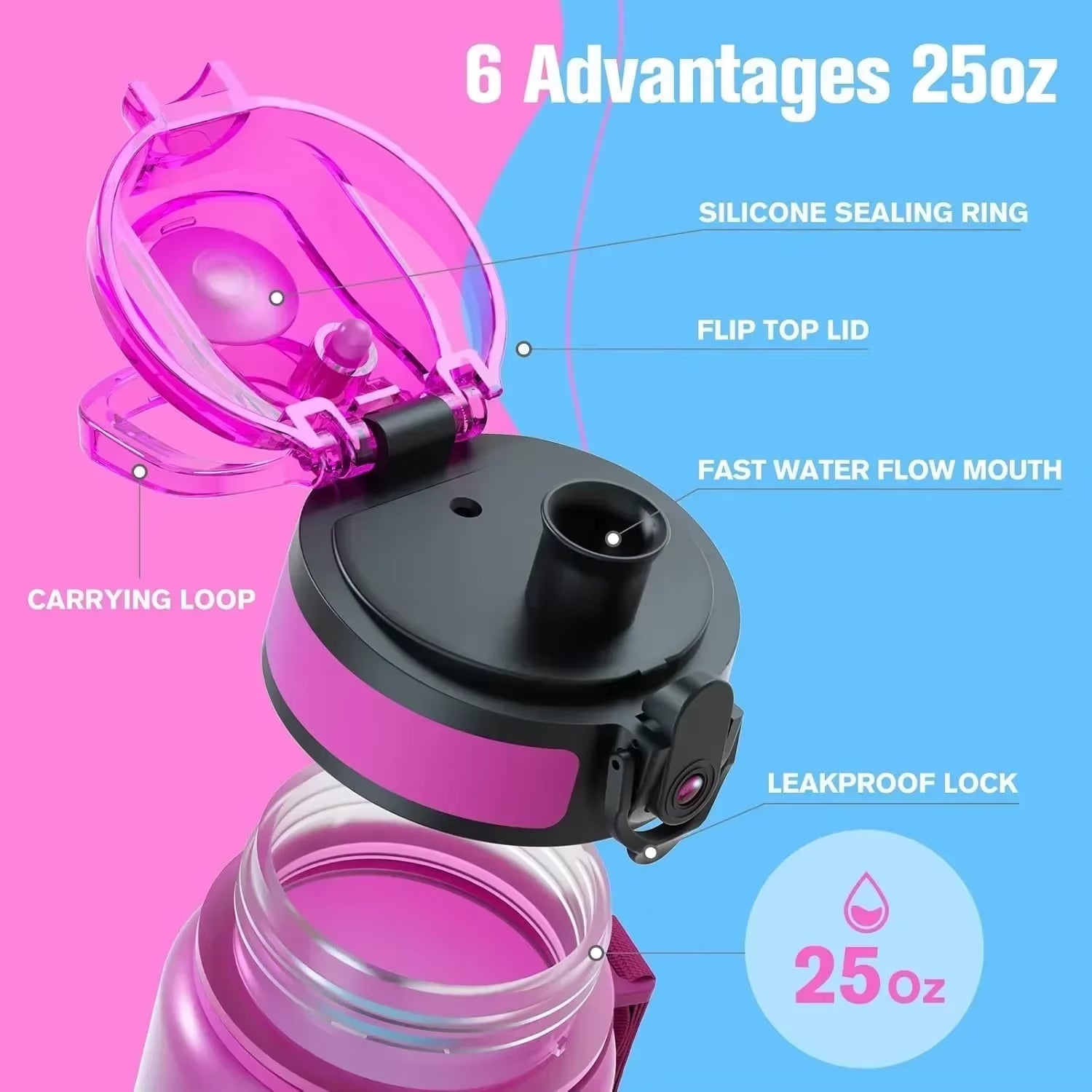 32Oz Water Bottle Motivational Sport Water Bottle Leakproof Drinking Bottles Outdoor Sports Travel Kettle Drinking Water Bottle - FLUFFI
