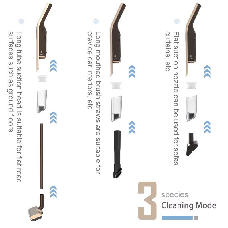 Cordless Vacuum Cleaner - 3 in 1Multifunction Floor Care - Household Wireless - FLUFFI