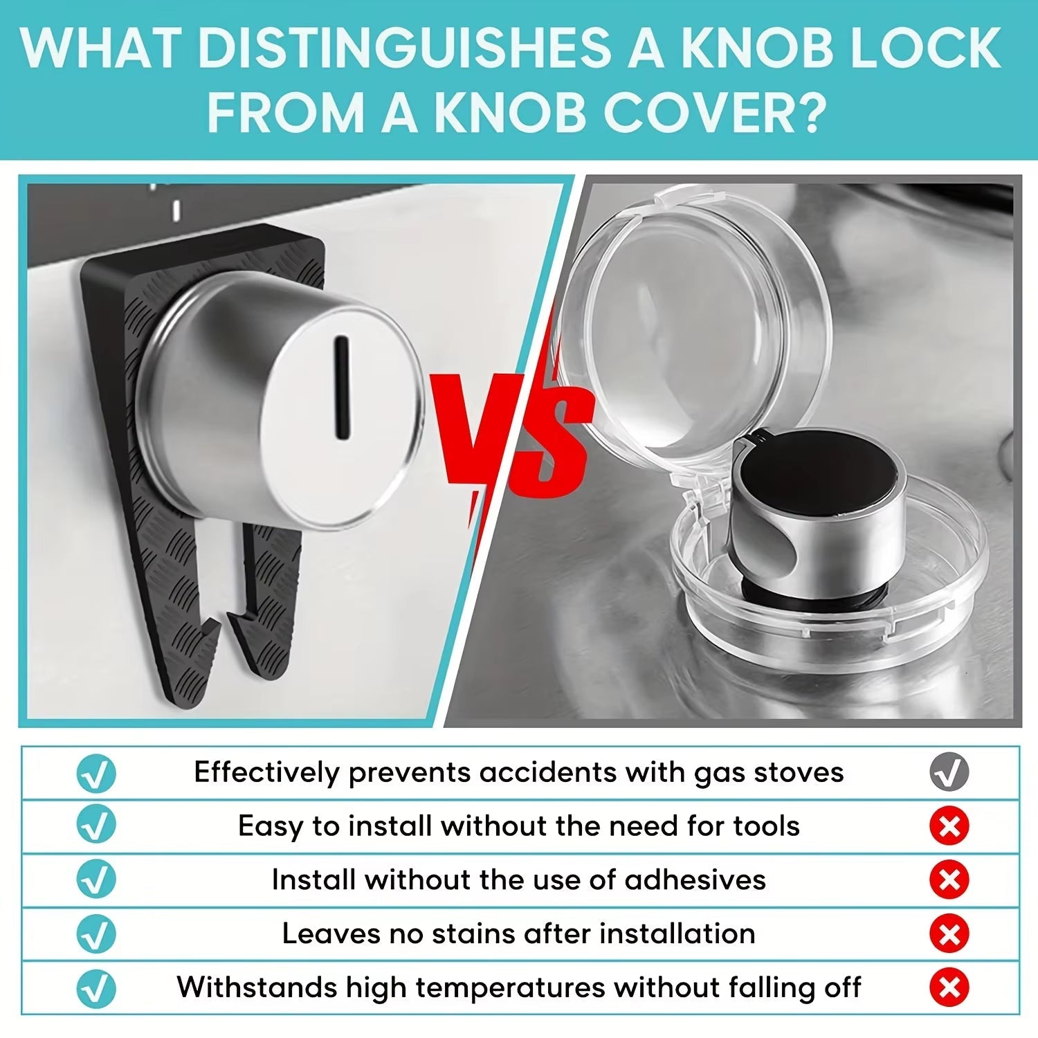 Gas Stove Knob Covers for Child Safety - Baby - Proof Locks for Your Gas Cooktop, Easy to Use & Heat Resistant, 1/4/8 PCS - FLUFFI