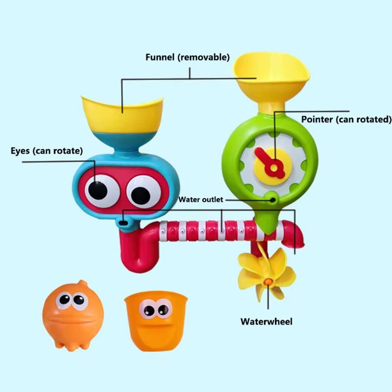 Googley Eye Waterwheel - Baby Bath Toys - FLUFFI