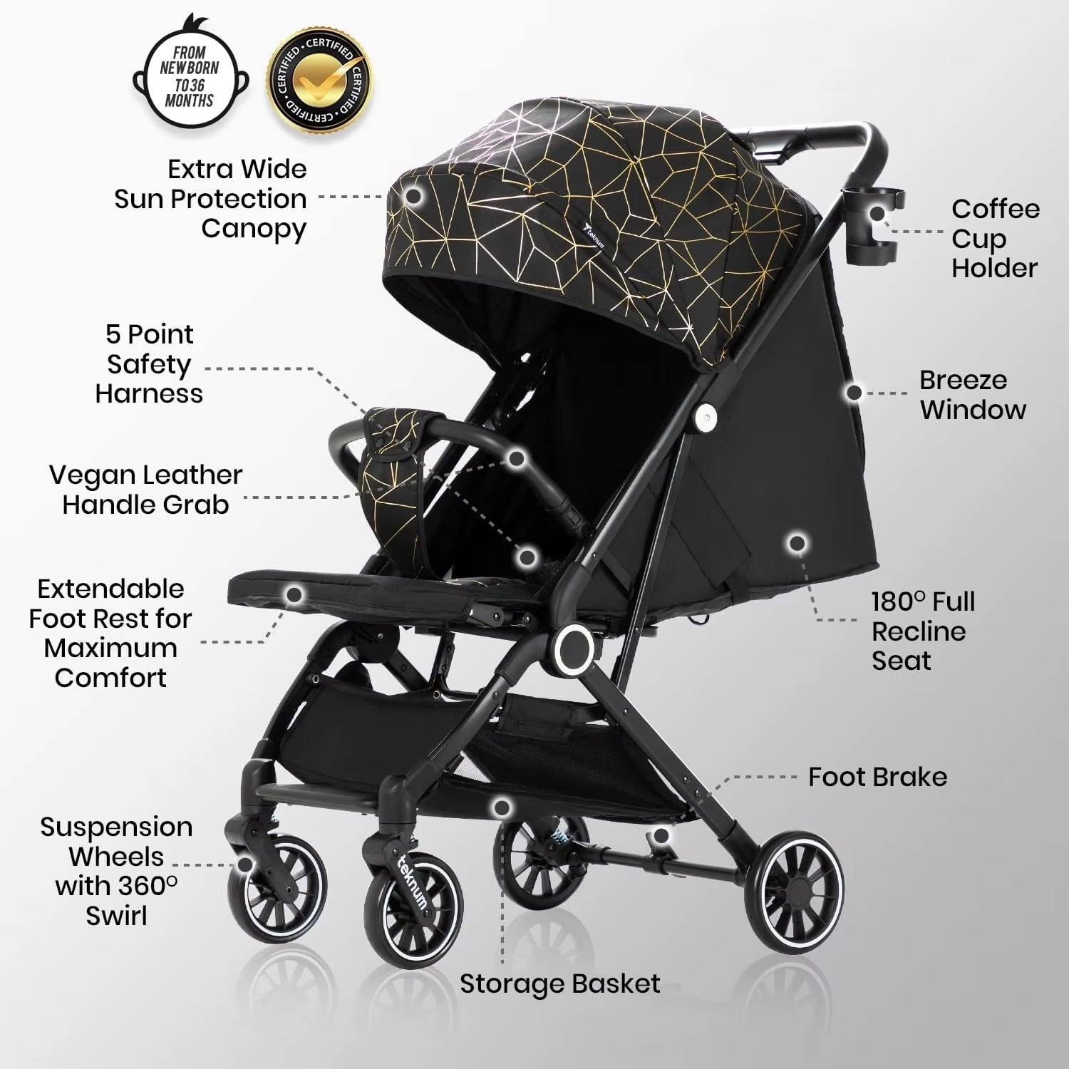 Lightweight Baby Stroller with Large Canopy Double Brake Travel Stroller for Airplane One - Hand Folding Stroller Sit and Lying - FLUFFI