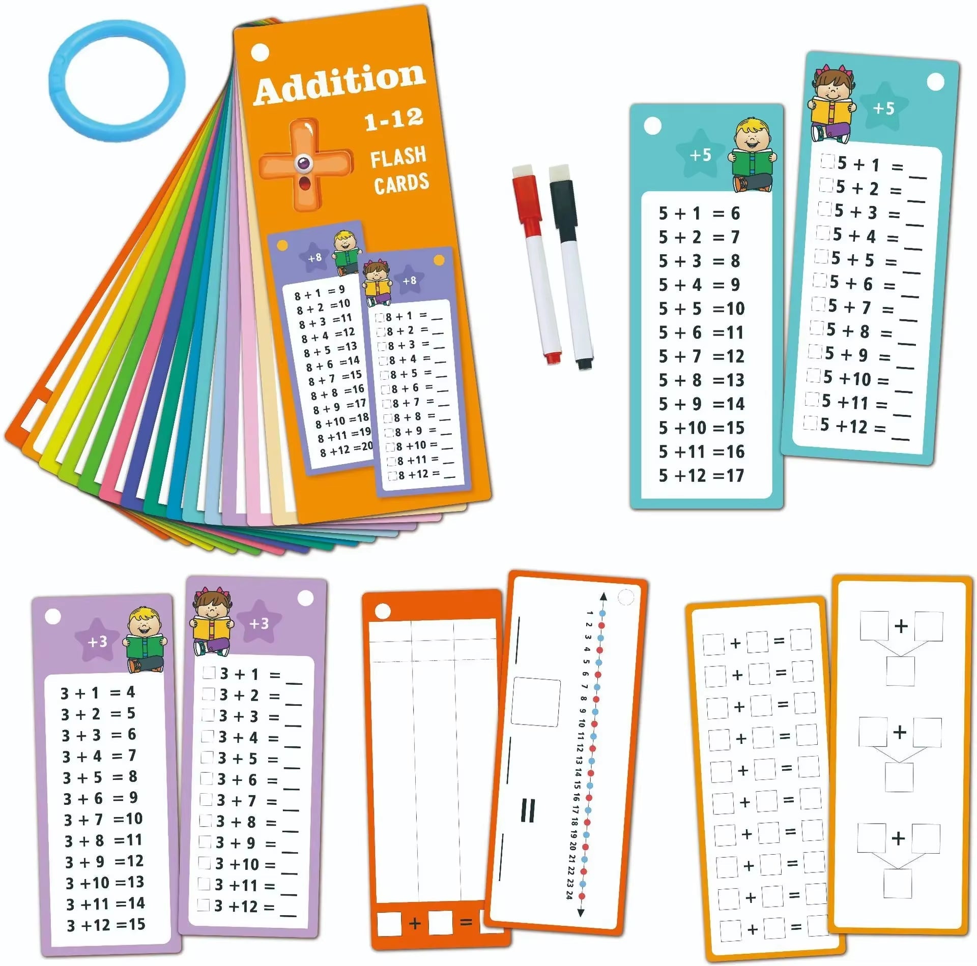 Maths Training Cards | Addition + Subtraction x Multiplication + Division - FLUFFI