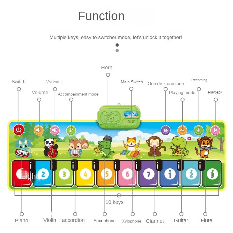 Musical Piano Mat - Floor Violin Keyboard - 8 Instruments Sounds - FLUFFI