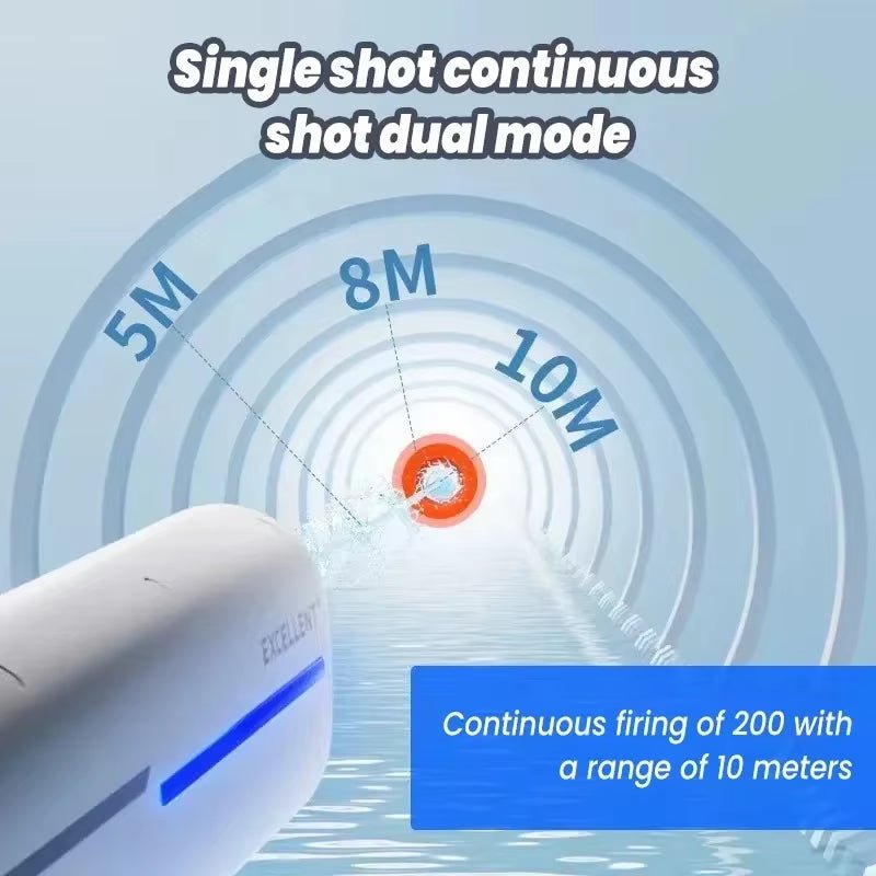 New Automatic Water Gun Toy with Light Water Absorption Electric High Pressure Spray Soaker Blaster - FLUFFI