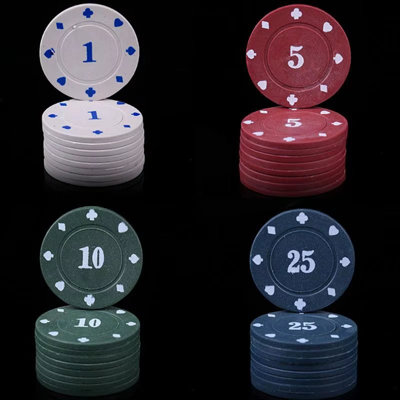 Poker Set | Chip Set | 777 Casino Edition - FLUFFI