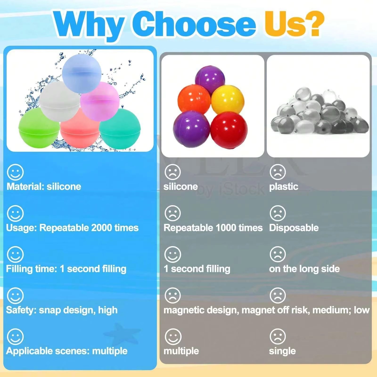Reusable Water Balloons | Soft Silicone Water Bomb | Quick - Fill Water Balls - FLUFFI
