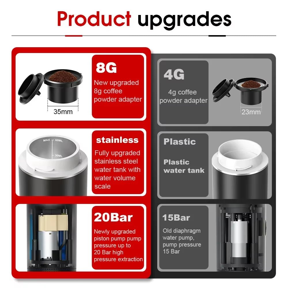 Wireless Electric Portable Espresso Coffee Machine for Car & Home Camping Coffee Maker 3 - In - 1 Capsule Powder Travel Coffee Maker - FLUFFI